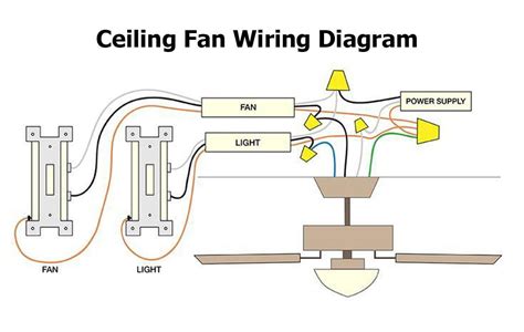 hampton bay ceiling fan diagram